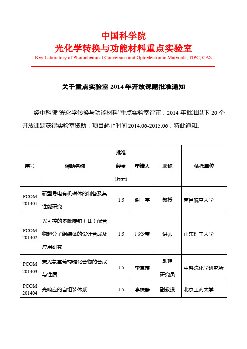 光化学转换与功能材料