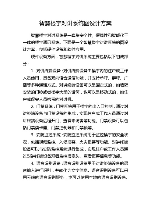 智慧楼宇对讲系统图设计方案