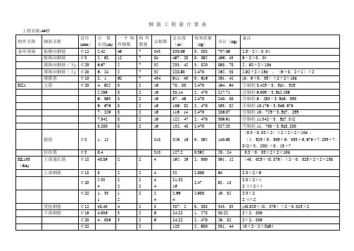 钢筋工程量计算表-案例教程