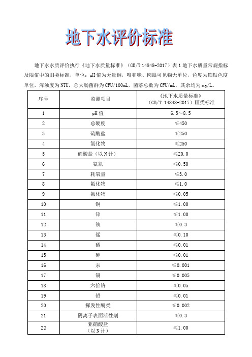 地下水3类评价标准