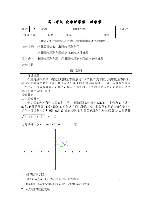 【备课精选】2012年高中数学苏教版必修二教案2.2《圆的方程》(1)