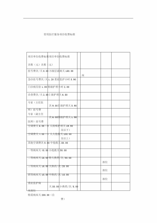 常见医疗服务项目收费标准