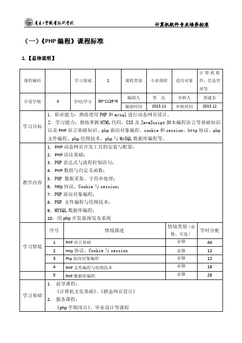 （一）《PHP编程》课程标准