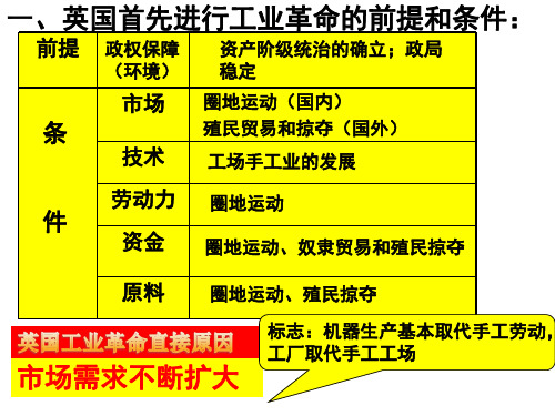 22-23.一工、二工