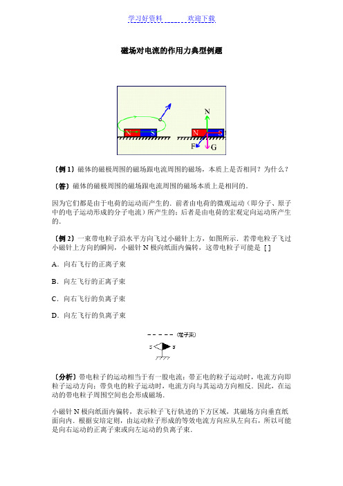 磁场对电流的作用力典型例题