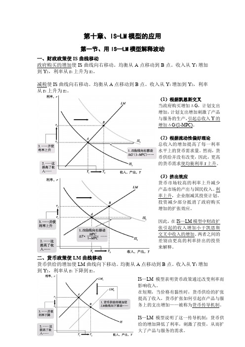 曼昆中级宏观经济学知识点整理 10 IS-LM模型的应用