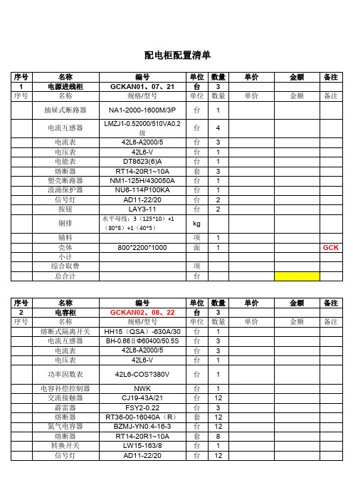 配电柜配置清单