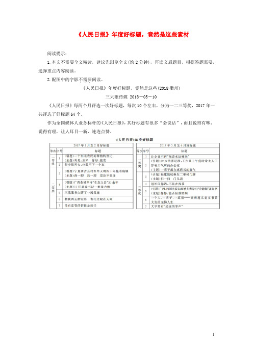 2019年中考语文复习第二部分现代文阅读专题三《人民日报》年度好标题,竟然是这些素材