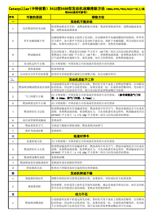 CAT3400故障排除