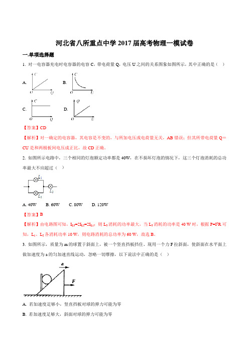 河北省八所重点中学2017届高考物理一模试卷(解析版)