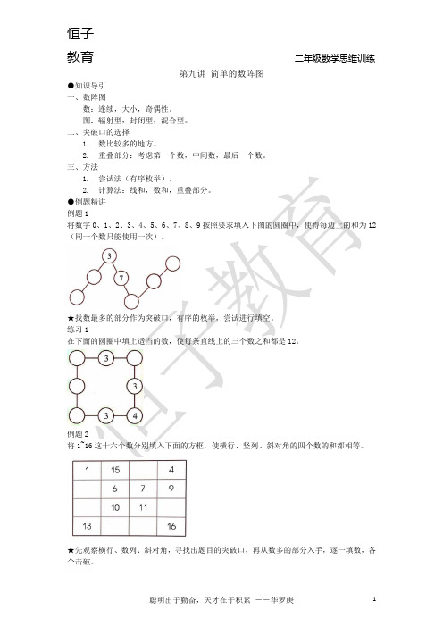 二年级第九讲简单的数阵图