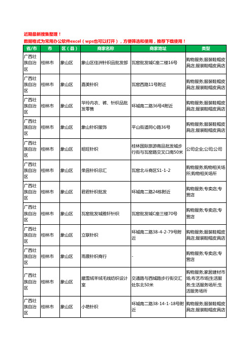 2020新版广西壮族自治区桂林市象山区服装纺织工商企业公司商家名录名单黄页联系方式大全14家