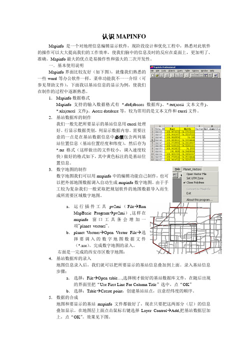 认识MAPINFO