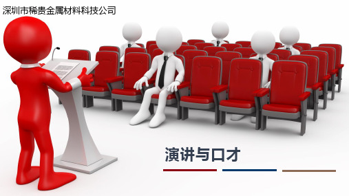 演讲与口才PPT课件