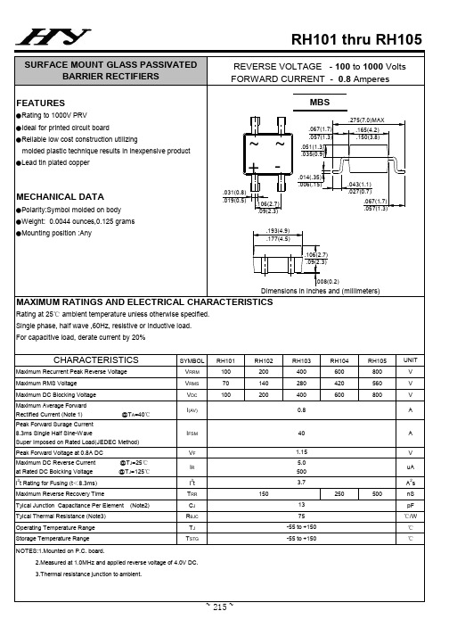 RH103资料