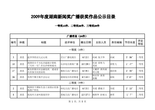 电视新闻作品 - 湖南省新闻工作者协会