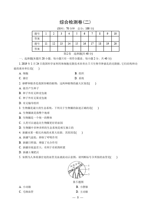 2020年生物会考综合检测卷(二)和参考答案