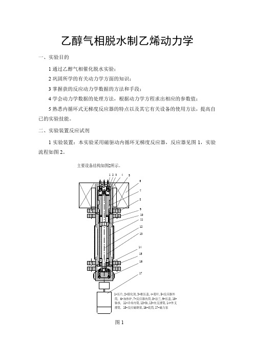 乙醇气相脱水制乙烯动力学(内循环无梯度)