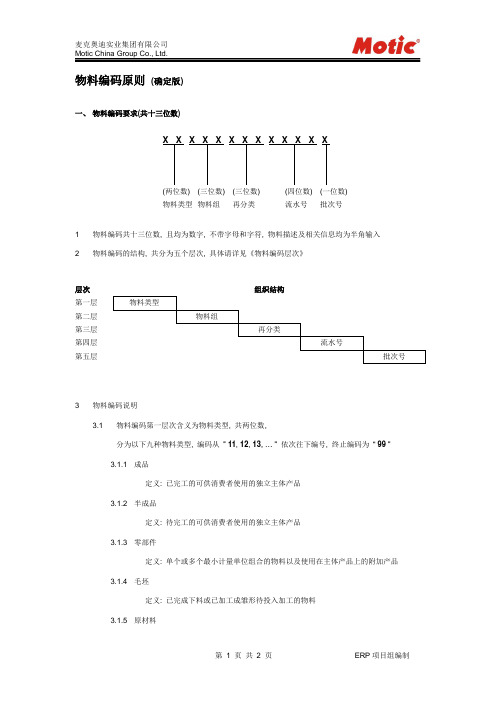 物料编码原则