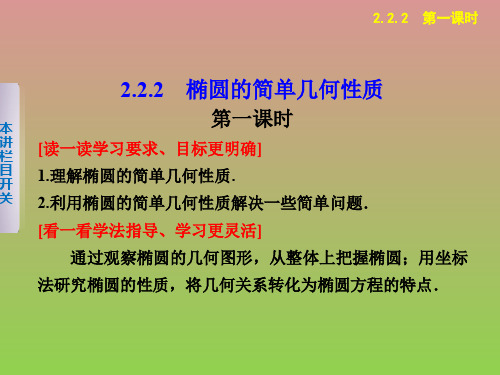 数学2.2.2.1椭圆的简单几何性质课件步步高(人教A版选修2-1)