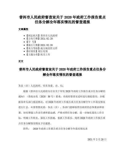 普洱市人民政府督查室关于2020年政府工作报告重点任务分解全年落实情况的督查通报