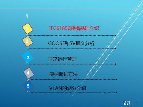 智能变电站的通信网络系统IEC61850建模基础介绍