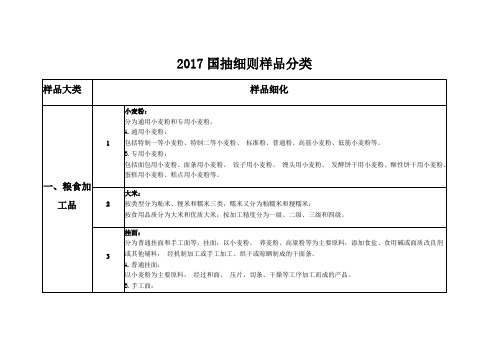 2017国抽细则样品分类