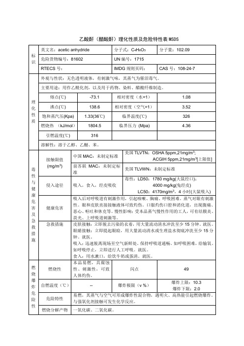 乙酸酐(醋酸酐)理化性质及危险特性表MSDS