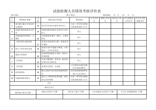 试验检测人员绩效考核评价表