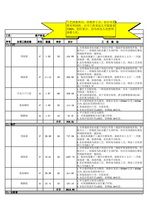 家庭装修预算表.xls