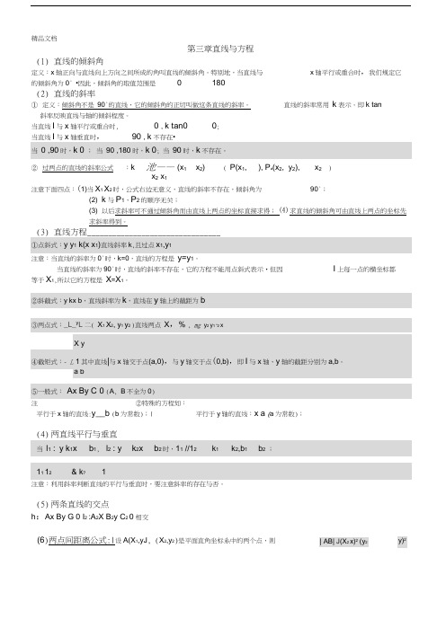 直线与方程和圆与方程-知识点总结教学文案