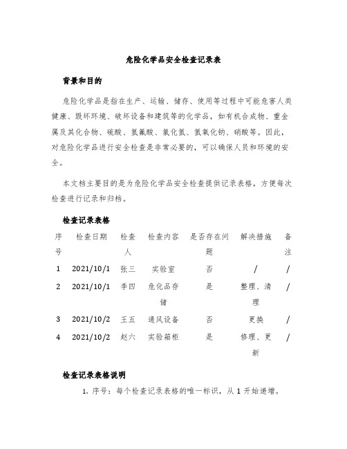 危险化学品安全检查记录表