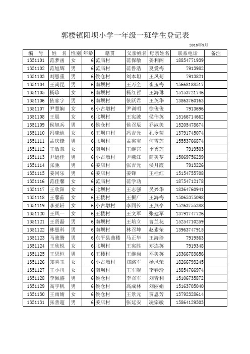 一年级一班学生登记表