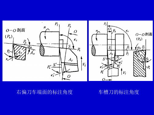 加工中心刀具