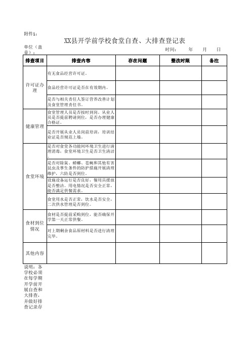 学校食堂食品安全自查和督查记录表