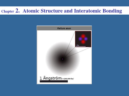 atomic structure