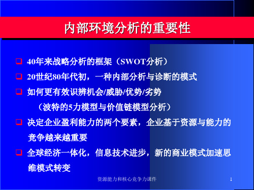 资源能力和核心竞争力课件