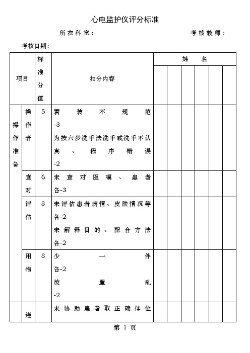 心电监护仪操作评分表