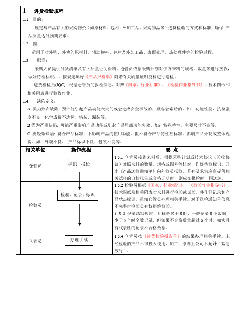 产品质量检验要求规范标准