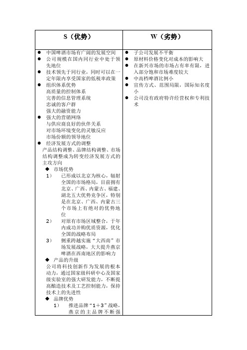 燕京啤酒swot分析