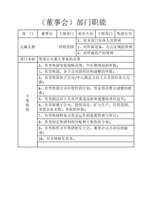 中心及中心各部门岗位职责定稿