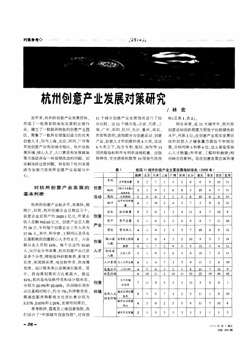 杭州创意产业发展对策研究