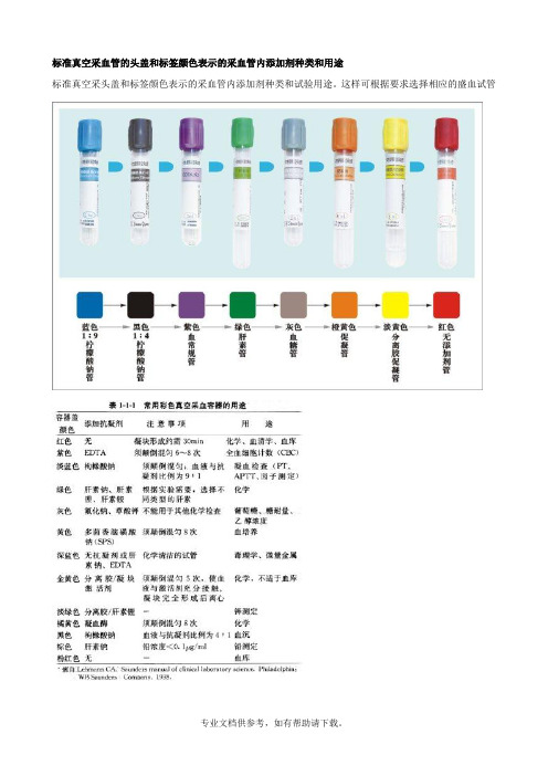 标准真空采血管的头盖和标签颜色表示的采血管内添加剂种类和用途