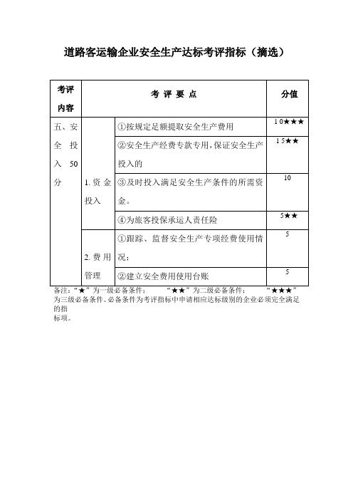 道路客运输企业安全生产达标考评指标