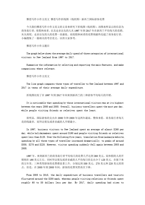 雅思写作小作文范文 雅思写作折线图(线状图) 新西兰国际游客花费.doc