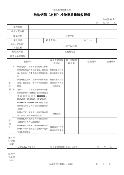 结构钢筋(材料)检验批质量验收记录