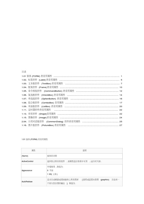 EXCEL2007VBA控件属性大全.pdf