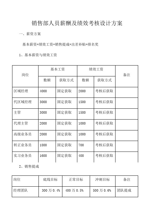 销售部人员薪酬及绩效考核设计方案