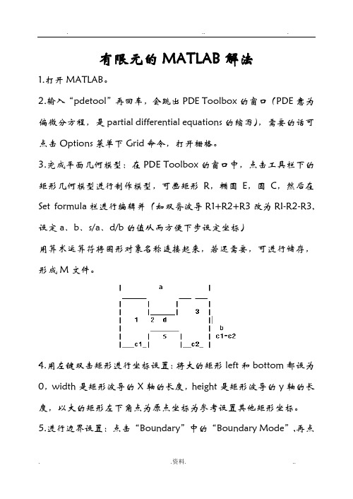 有限元的MATLAB解法