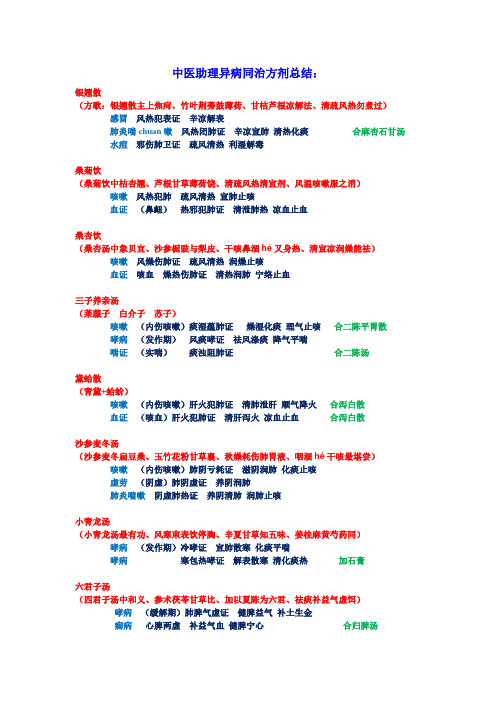 中医内科学 异病同治方剂整理